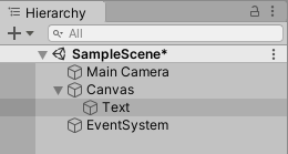 Unity Hierarchy