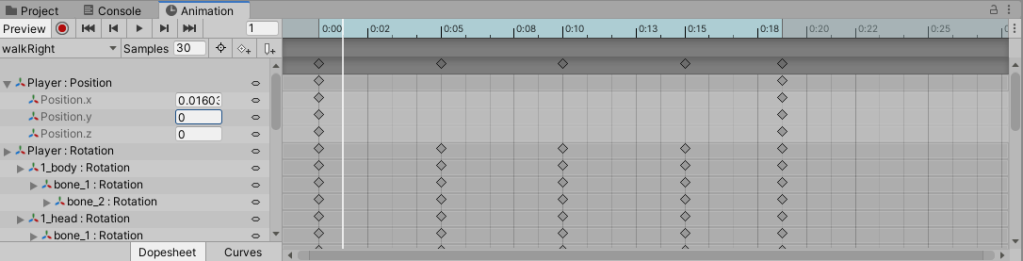 Unity Animation Position